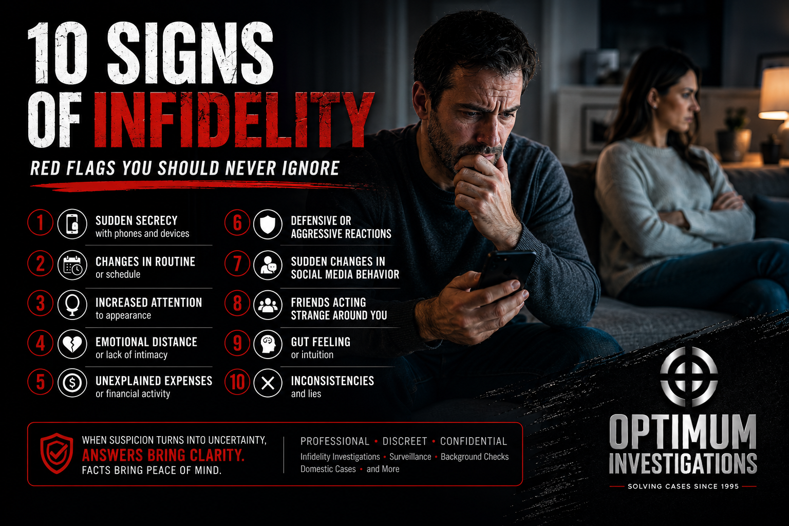 Signs of Infidelity: When Should You Be Concerned?